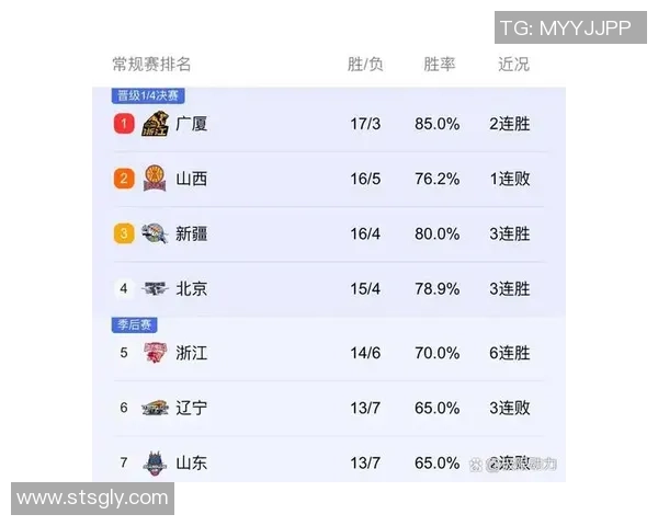 2017年CBA季后赛北京队与福建队激战回顾与精彩瞬间分析