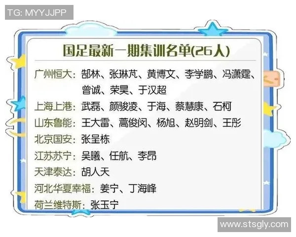 国足挑战非职业队的实力较量与发展潜力分析