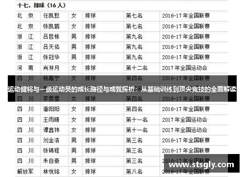 运动健将与一级运动员的成长路径与成就探析：从基础训练到顶尖竞技的全面解读