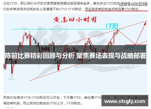 陈前比赛精彩回顾与分析 聚焦赛场表现与战略部署