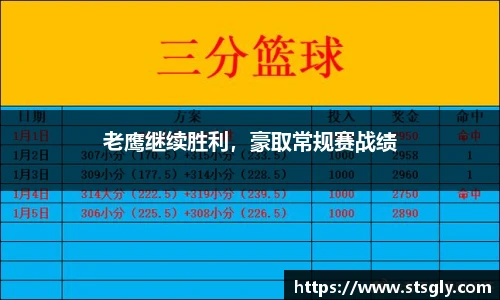 老鹰继续胜利，豪取常规赛战绩