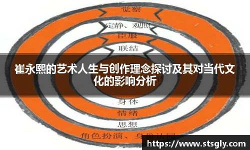 崔永熙的艺术人生与创作理念探讨及其对当代文化的影响分析